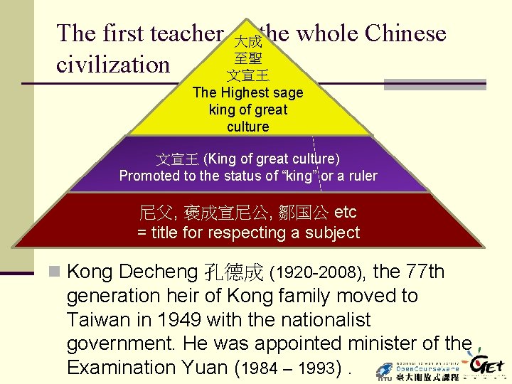 The first teacher of 大成the whole Chinese 至聖 civilization 文宣王 The Highest sage king