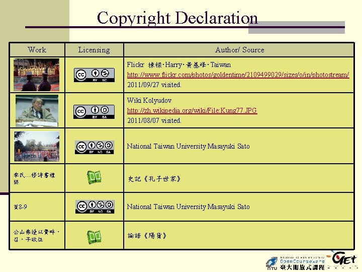 Copyright Declaration Work Licensing Author/ Source Flickr 棟樑‧Harry‧黃基峰‧Taiwan http: //www. flickr. com/photos/goldentime/2109499029/sizes/o/in/photostream/ 2011/09/27 visited.