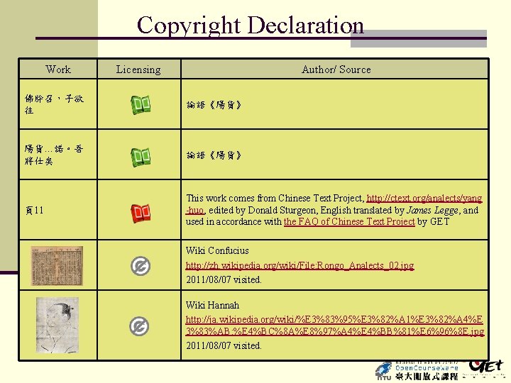 Copyright Declaration Work Licensing Author/ Source 佛肸召，子欲 往 論語《陽貨》 陽貨…諾。吾 將仕矣 論語《陽貨》 頁11 This