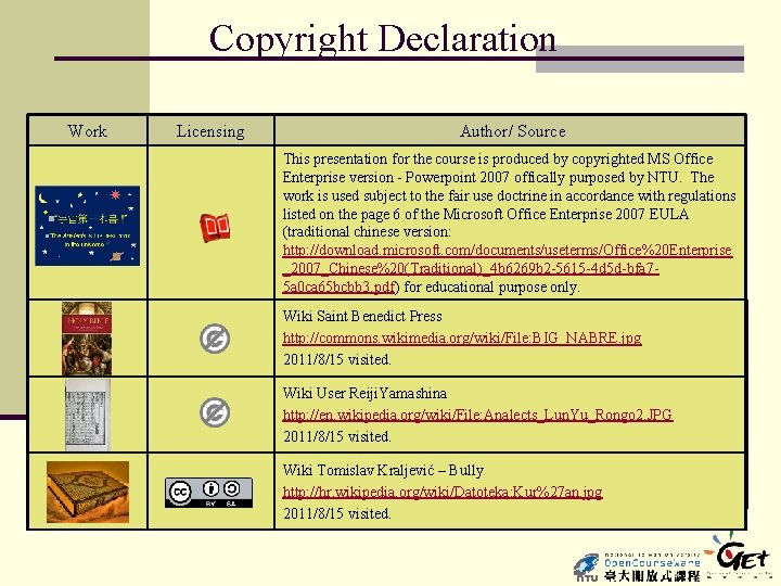 Copyright Declaration Work Licensing Author/ Source This presentation for the course is produced by