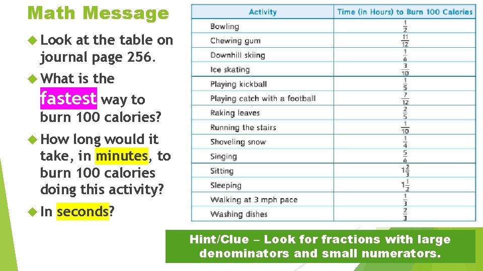 Math Message Look at the table on journal page 256. What is the fastest