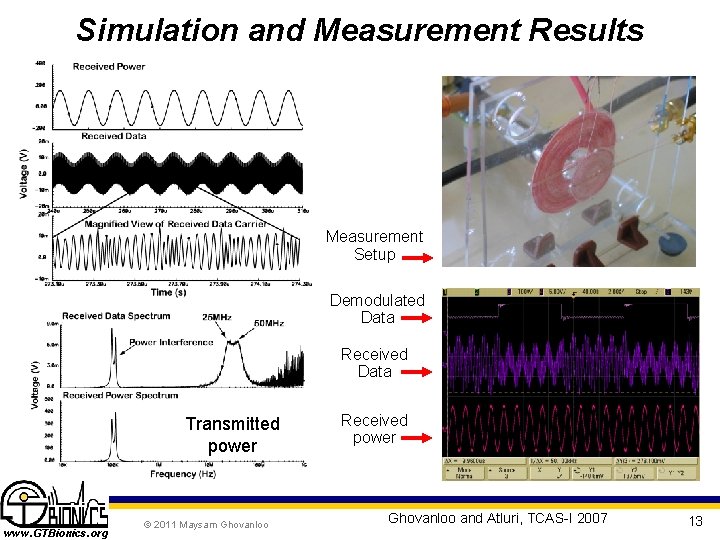 Simulation and Measurement Results Measurement Setup Demodulated Data Received Data Transmitted power www. GTBionics.