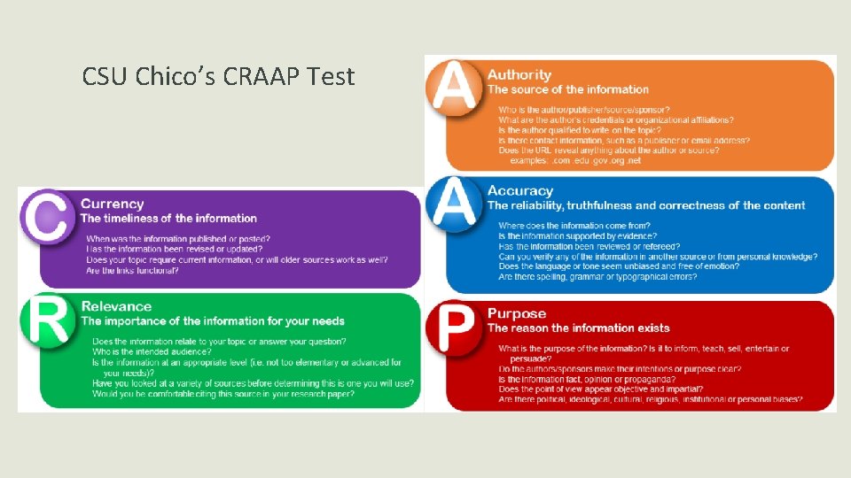 CSU Chico’s CRAAP Test 