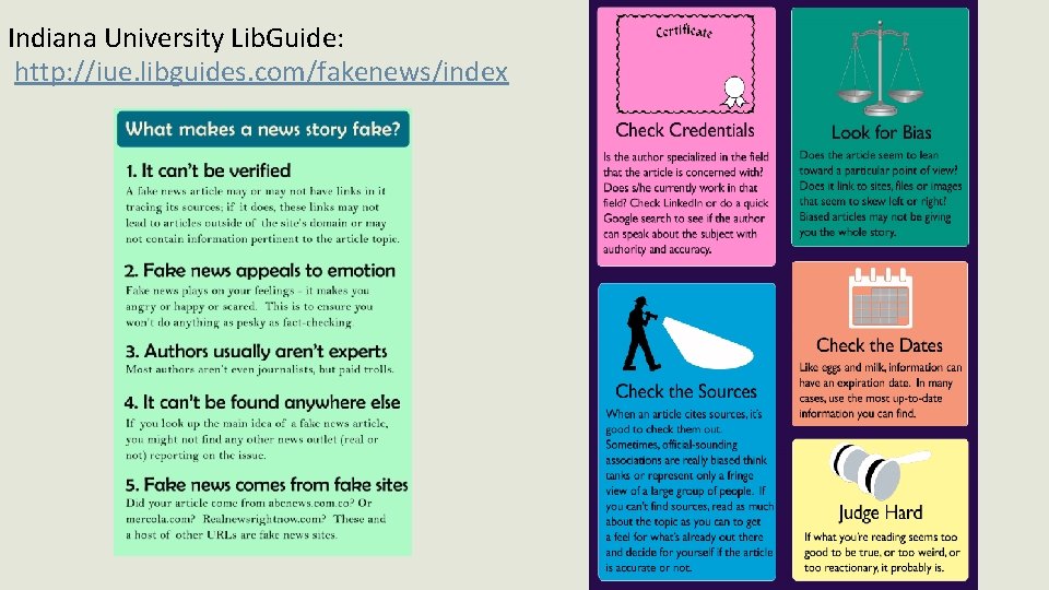 Indiana University Lib. Guide: http: //iue. libguides. com/fakenews/index 