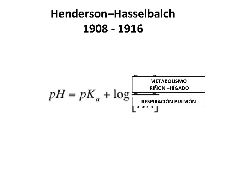 Henderson–Hasselbalch 1908 - 1916 METABOLISMO RIÑON –HÍGADO RESPIRACIÓN PULMÓN 
