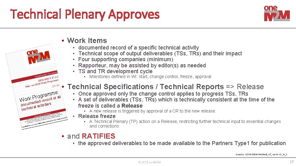 Technical Plenary Approves • Work Items • • • Wo me: m a r