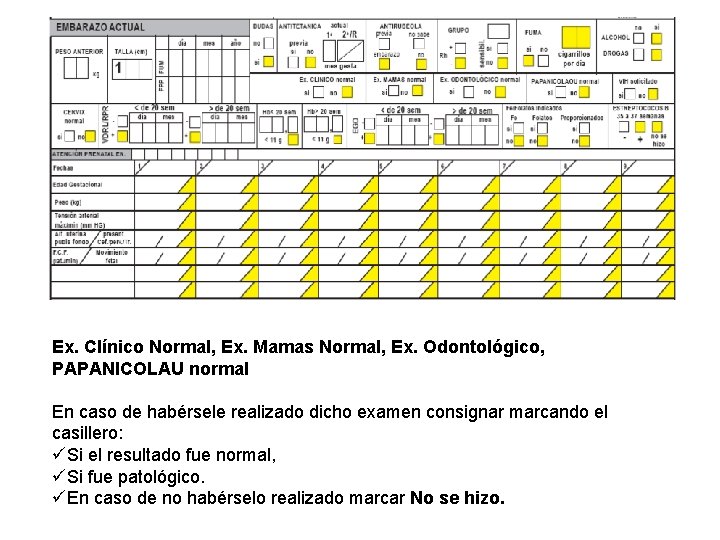 Ex. Clínico Normal, Ex. Mamas Normal, Ex. Odontológico, PAPANICOLAU normal En caso de habérsele