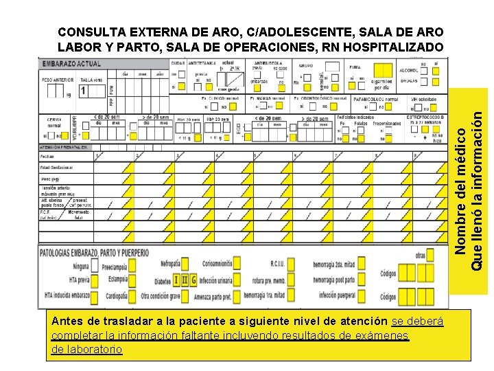 Nombre del médico Que llenó la información CONSULTA EXTERNA DE ARO, C/ADOLESCENTE, SALA DE