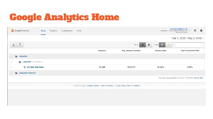 Google Analytics Home 