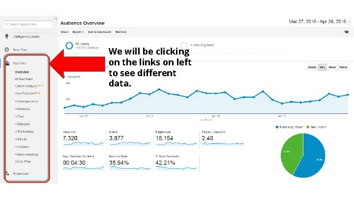 Analytics Overview We will be clicking on the links on left to see different