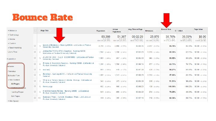 Bounce Rate 