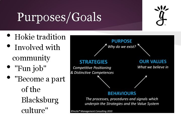 Purposes/Goals • • Hokie tradition Involved with community "Fun job" "Become a part of