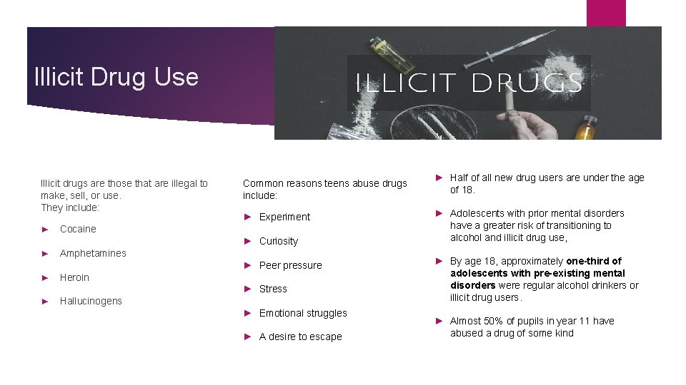 Illicit Drug Use Illicit drugs are those that are illegal to make, sell, or