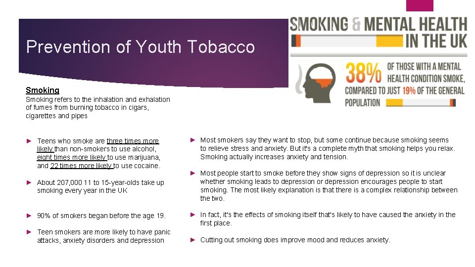 Prevention of Youth Tobacco Smoking refers to the inhalation and exhalation of fumes from