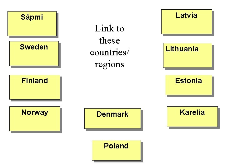Latvia Sápmi Sweden Link to these countries/ regions Finland Norway Lithuania Estonia Denmark Poland