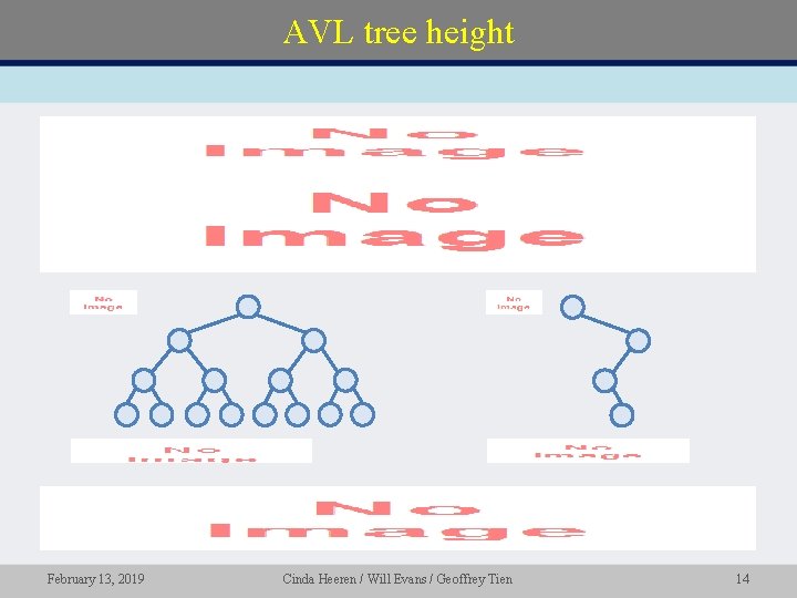 AVL tree height • February 13, 2019 Cinda Heeren / Will Evans / Geoffrey