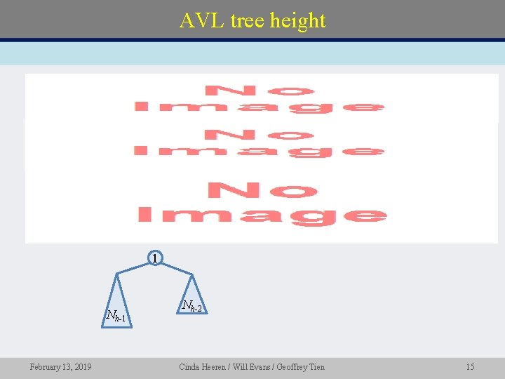 AVL tree height • 1 Nh-1 February 13, 2019 Nh-2 Cinda Heeren / Will