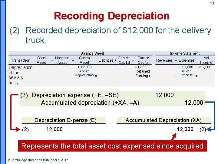 13 Recording Depreciation (2) Recorded depreciation of $12, 000 for the delivery truck. Transaction