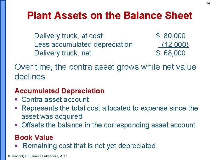 14 Plant Assets on the Balance Sheet Delivery truck, at cost Less accumulated depreciation