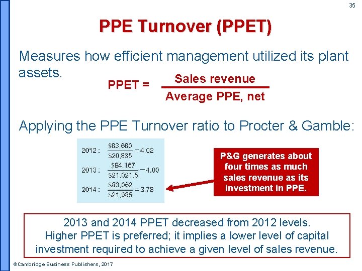 35 PPE Turnover (PPET) Measures how efficient management utilized its plant assets. Sales revenue