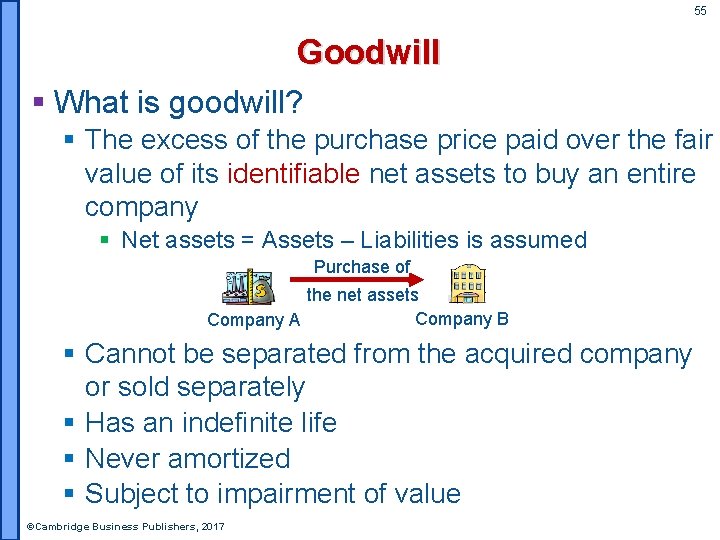 55 Goodwill § What is goodwill? § The excess of the purchase price paid