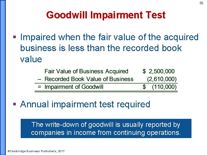 56 Goodwill Impairment Test § Impaired when the fair value of the acquired business