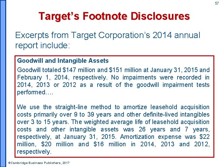 57 Target’s Footnote Disclosures Excerpts from Target Corporation’s 2014 annual report include: Goodwill and