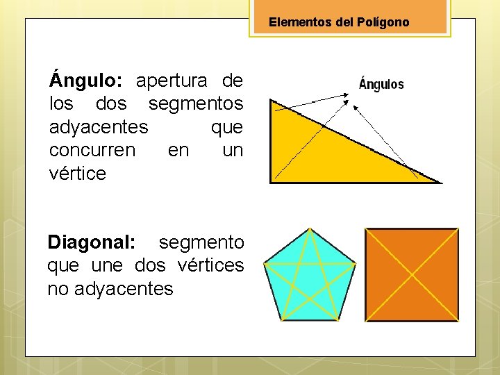 Elementos del Polígono Ángulo: apertura de los dos segmentos adyacentes que concurren en un