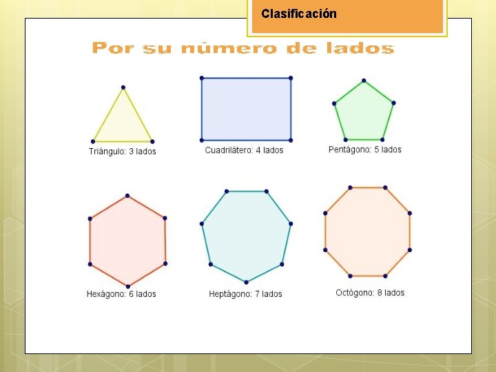 Clasificación 