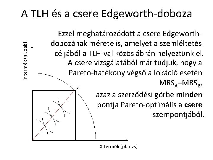 Y termék (pl. zab) A TLH és a csere Edgeworth-doboza Ezzel meghatározódott a csere