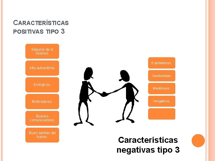 CARACTERÍSTICAS POSITIVAS TIPO 3 Seguros de sí mismos. Explotadores. Alta autoestima. Oportunistas. Enérgicos. Motivadores.