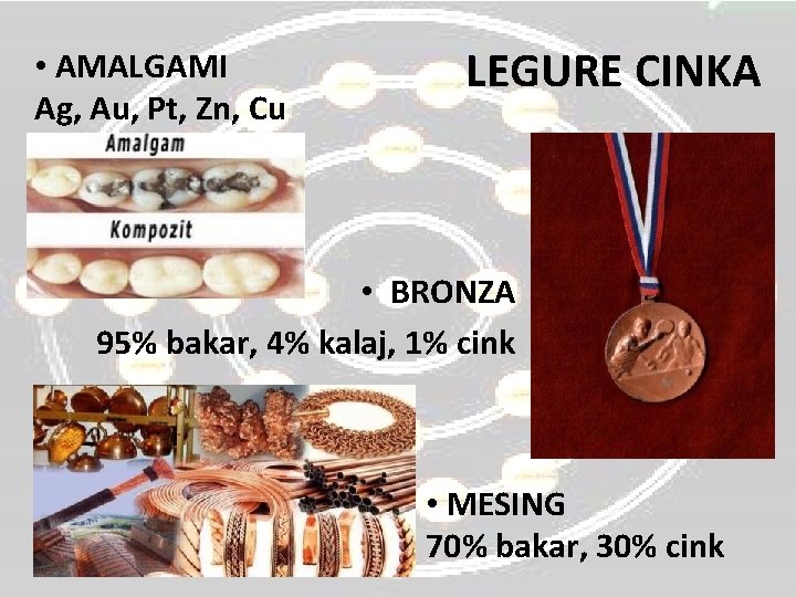  • AMALGAMI Ag, Au, Pt, Zn, Cu LEGURE CINKA • BRONZA 95% bakar,