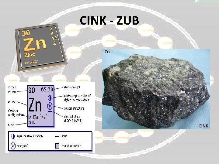 CINK - ZUB 