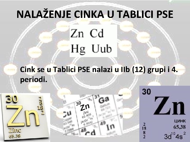 NALAŽENJE CINKA U TABLICI PSE Cink se u Tablici PSE nalazi u IIb (12)