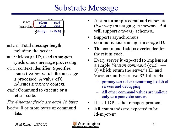 Substrate Message msg header 15 mlen cid 0 15 mid cmd 0 body: 0