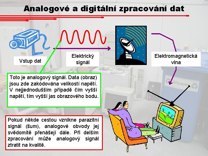 Analogové a digitální zpracování dat Vstup dat Elektrický signál Toto je analogový signál. Data