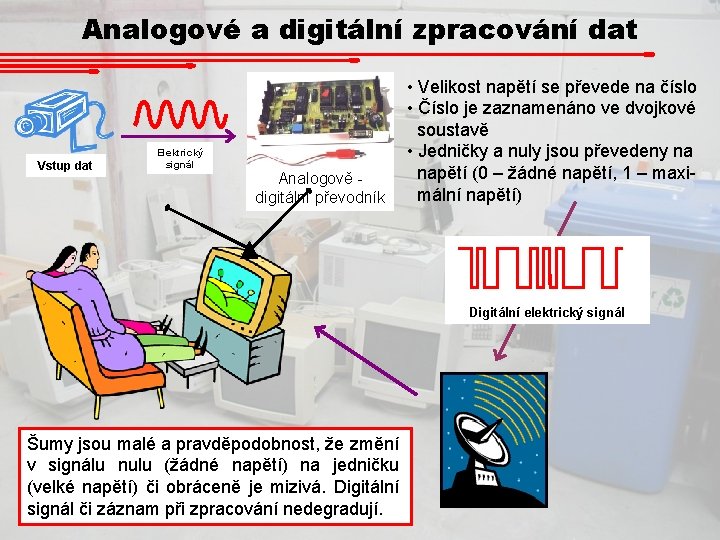 Analogové a digitální zpracování dat Vstup dat Elektrický signál Analogově digitální převodník • Velikost