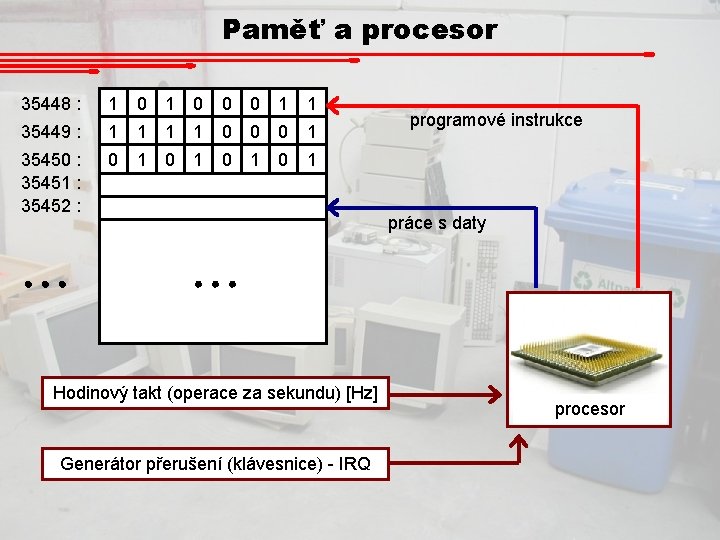 Paměť a procesor 35448 : 1 0 0 0 1 1 35449 : 1