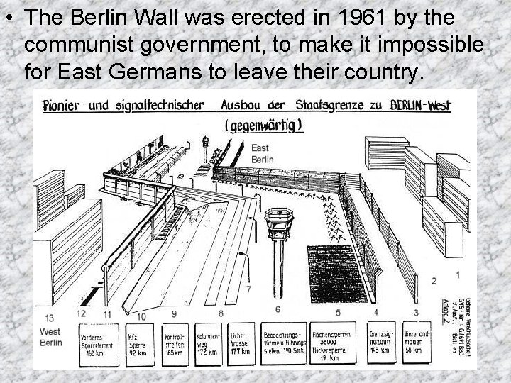  • The Berlin Wall was erected in 1961 by the communist government, to