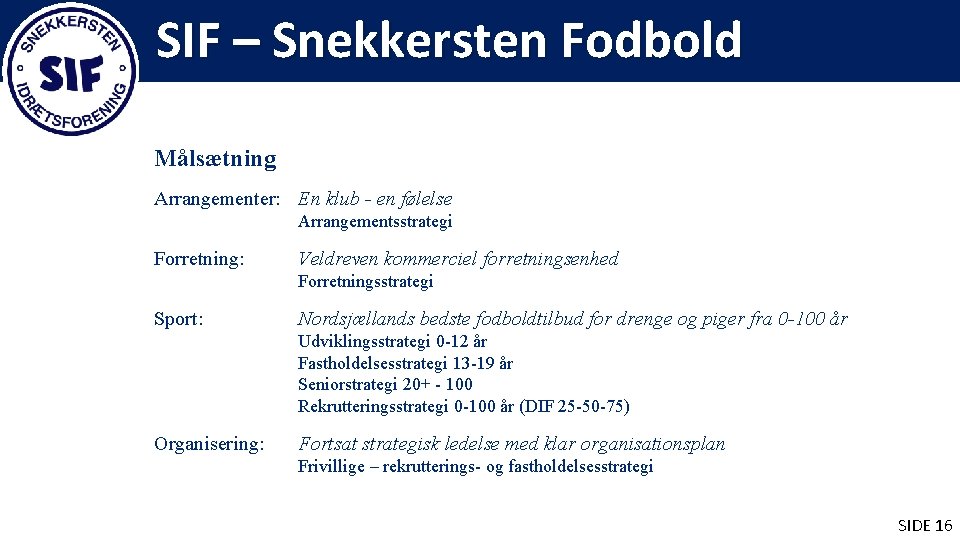 SIF – Snekkersten Fodbold Målsætning Arrangementer: En klub - en følelse Arrangementsstrategi Forretning: Veldreven