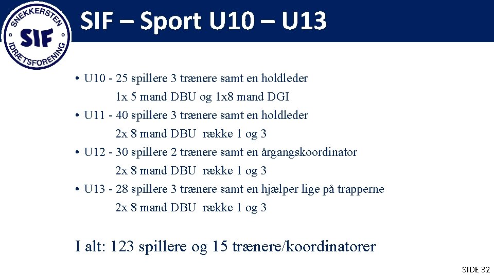 SIF – Sport U 10 – U 13 • U 10 - 25 spillere