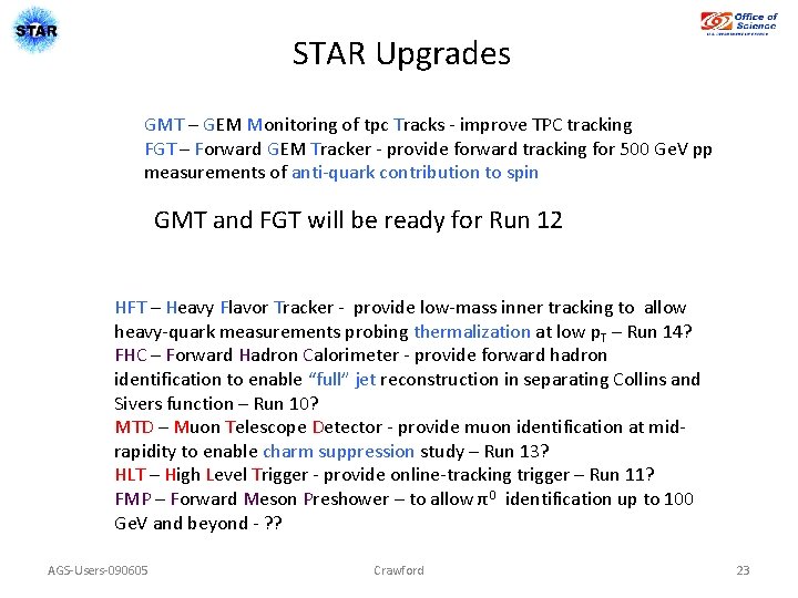 STAR Upgrades GMT – GEM Monitoring of tpc Tracks - improve TPC tracking FGT