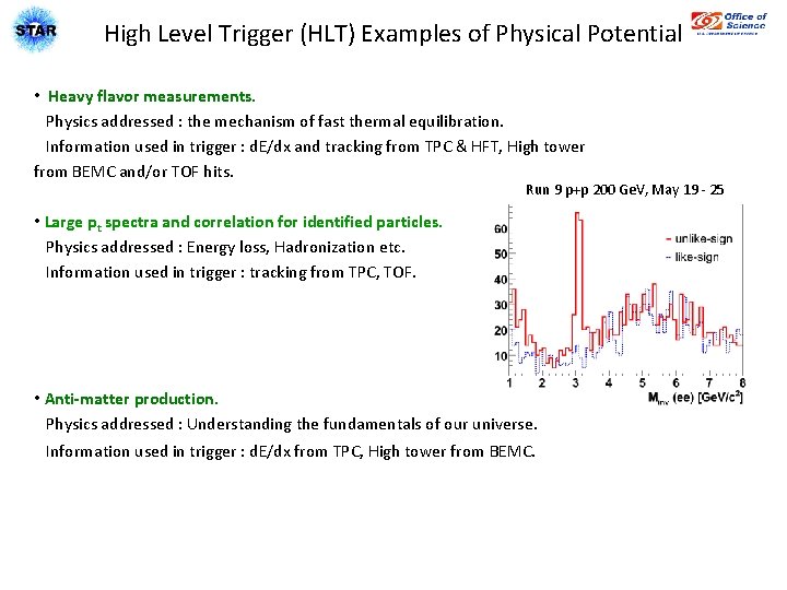 High Level Trigger (HLT) Examples of Physical Potential • Heavy flavor measurements. Physics addressed