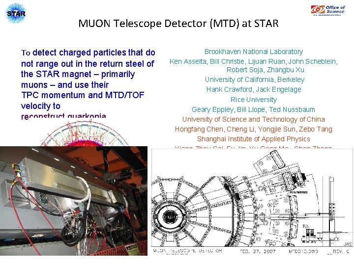 MUON Telescope Detector (MTD) at STAR To detect charged particles that do not range