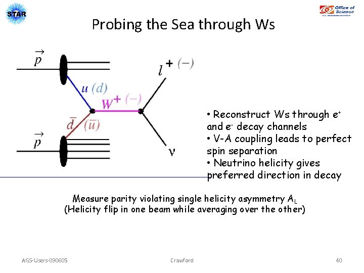 Probing the Sea through Ws • Reconstruct Ws through e+ and e- decay channels