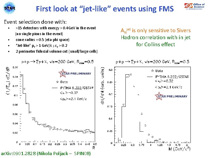 First look at “jet-like” events using FMS Event selection done with: • • >15