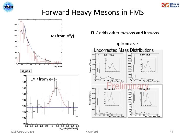 Forward Heavy Mesons in FMS ω (from π0γ) FHC adds other mesons and baryons