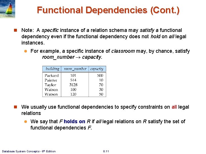 Functional Dependencies (Cont. ) n Note: A specific instance of a relation schema may Functional Dependencies (Cont. ) n Note: A specific instance of a relation schema may