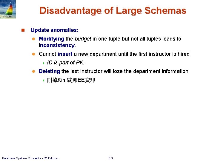 Disadvantage of Large Schemas n Update anomalies: l Modifying the budget in one tuple Disadvantage of Large Schemas n Update anomalies: l Modifying the budget in one tuple