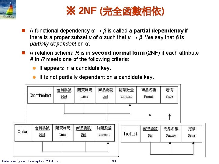 ※ 2 NF (完全函數相依) n A functional dependency α → β is called a ※ 2 NF (完全函數相依) n A functional dependency α → β is called a